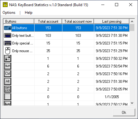 Keyboard Statistics Standard Edition