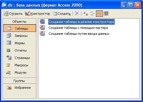 База данных Microsoft Access 2000